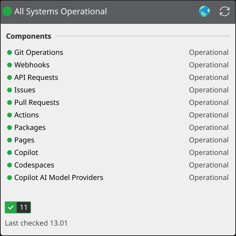 GitHub Status popup: All Systems Operational, with every component listed as operational and the badge row along the bottom