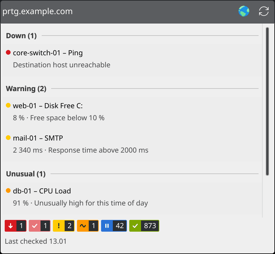 PRTG Status popup: sensors grouped under Down, Warning, Unusual and Acknowledged, with the status badges along the bottom